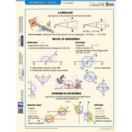 Geometria - a szög