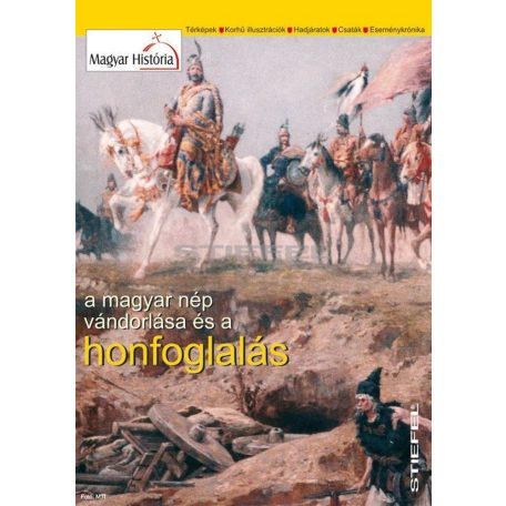 A magyar nép vándorlása