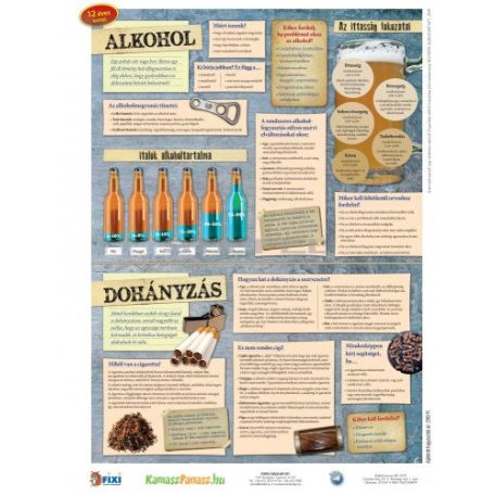 Alkohol és dohányzás / drogok