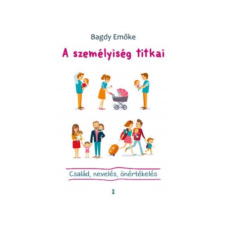 A személyiség titkai