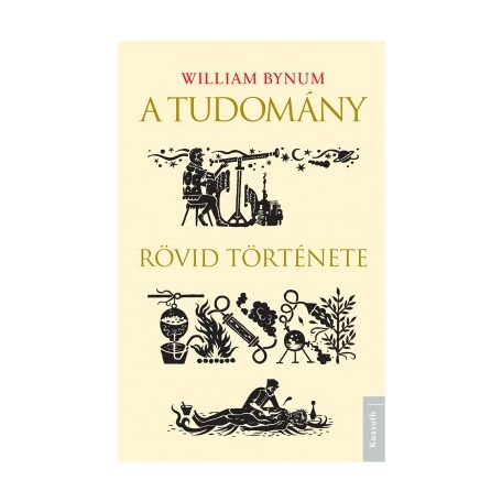 A tudomány rövid története