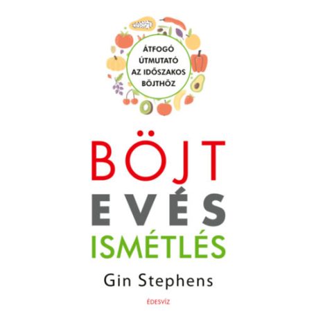 Böjt - Evés - Ismétlés - Átfogó útmutató
