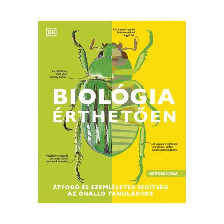 Biológia érthetően