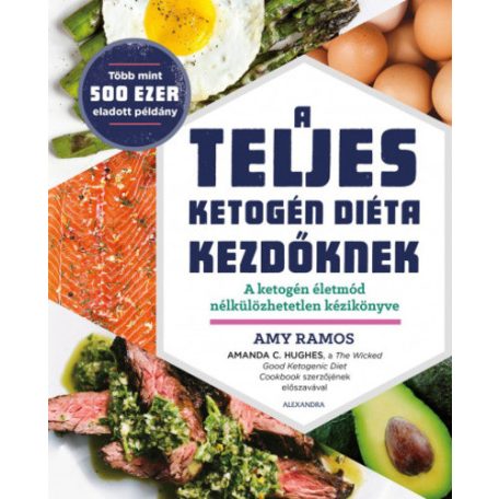 A teljesen ketogén diéta kezdőknek