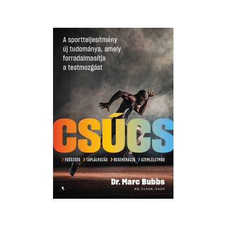 Csúcs