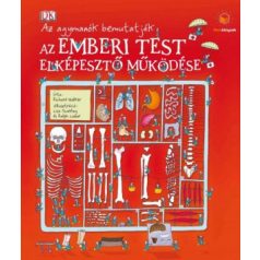 Az emberi test elképesztő működése