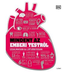 Mindent az emberi testről - izgalmasan