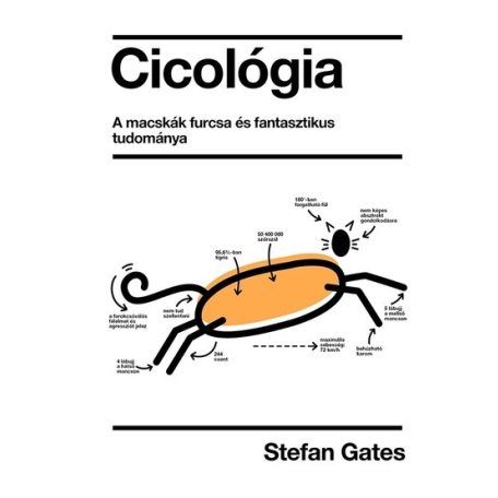Cicológia-a macskák furcsa és fant. tud.
