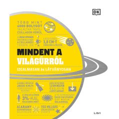 Mindent a világűrről-izgalmasan és látv.