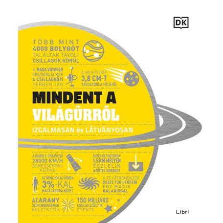Mindent a világűrről-izgalmasan és látv.
