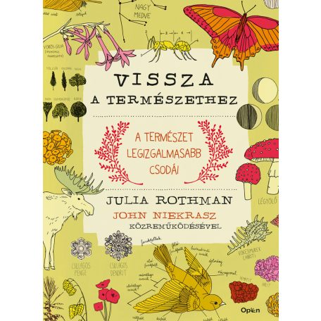Vissza a természethez - A természet leg.