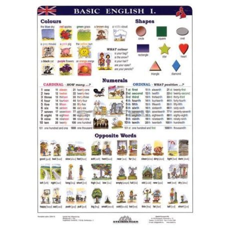 Basic English I. - munkalap
