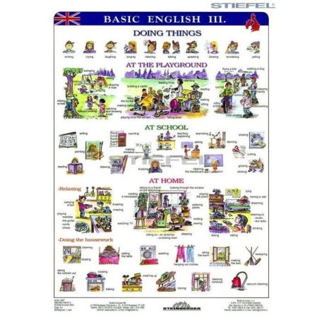 Basic English III. - munkalap