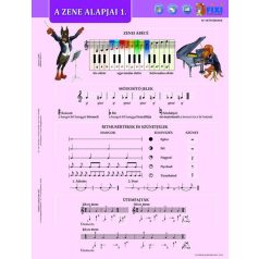A zene alapjai 1. - munkalap