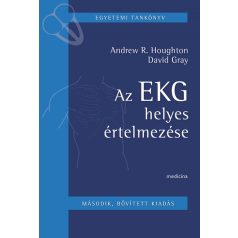 Az EKG helyes értelmezése